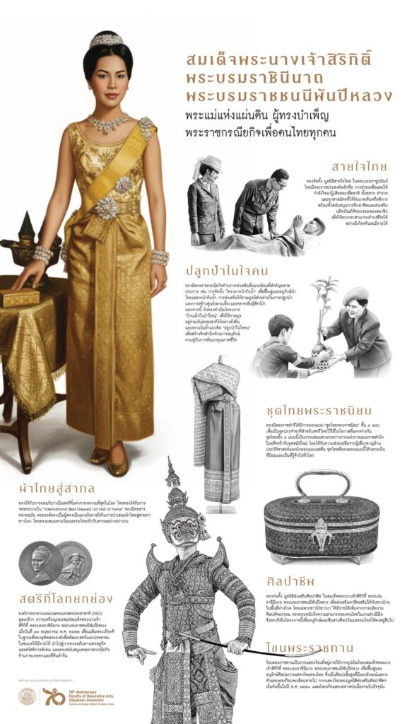 Queen-Mother-Sitikit_duty01