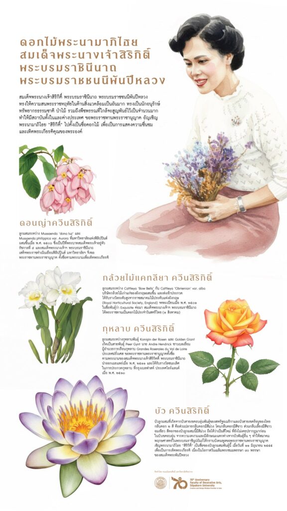 Queen-Mother-Sitikit_duty02