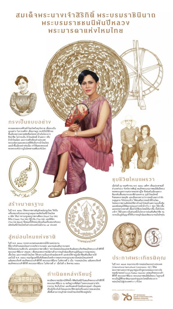 Queen-Mother-Sitikit_duty03